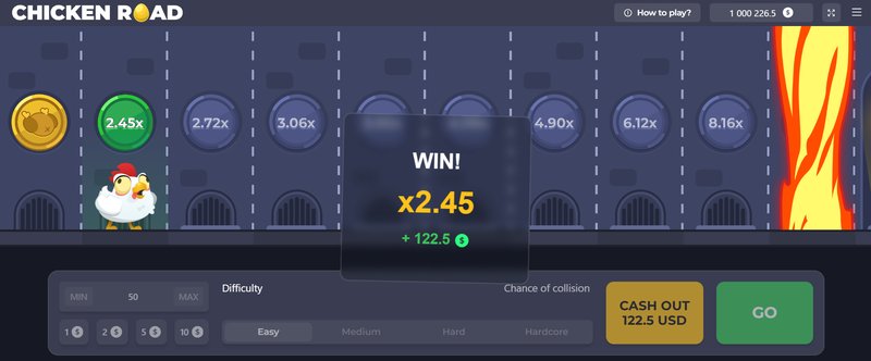Entdecken Sie das neue Gameplay von Chicken Road 2 - Slotmaschine für, chicken road 2 geld verdienen